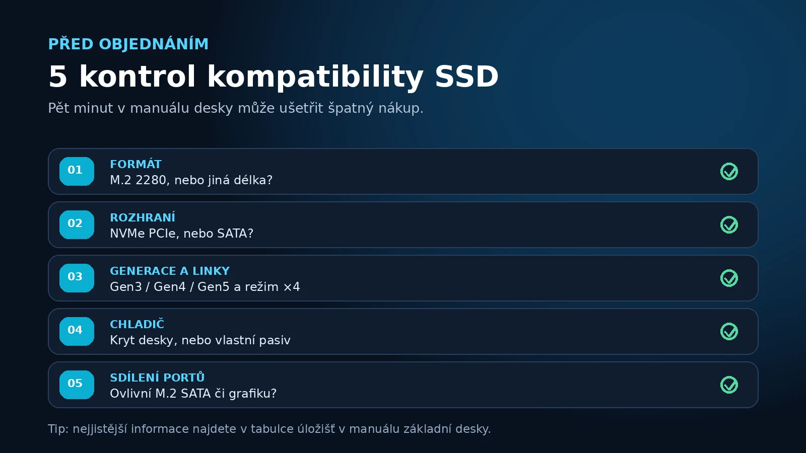 Jak vybrat SSD pro herní PC – kontrola kompatibility
